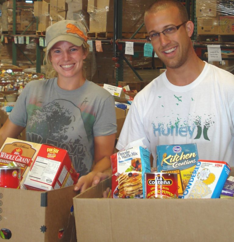 Where To Donate Food In San Diego