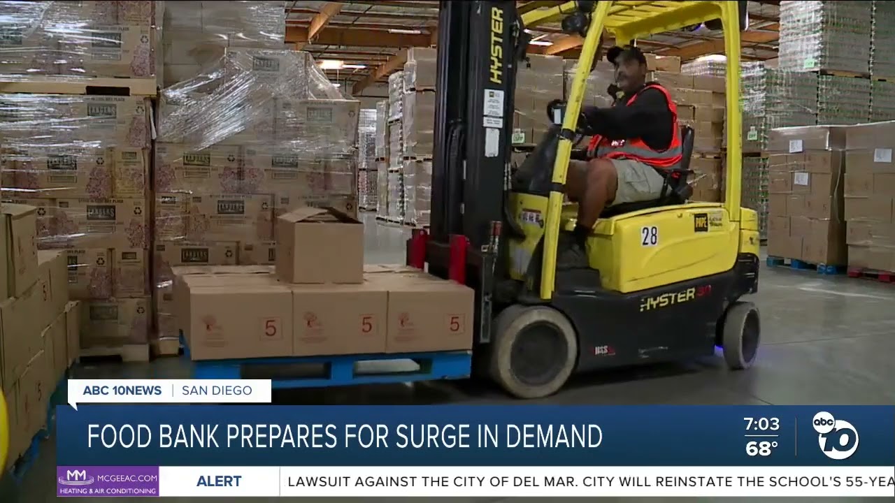 San Diego Food Bank Has Food and Resources Available